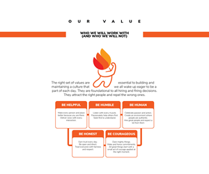 Design Graphique par taufik_alrahman pour WarmHub | Design : #34702656