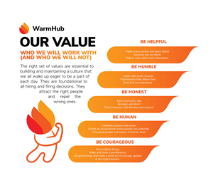 Design Graphique par taufik_alrahman pour WarmHub | Design : #34702978