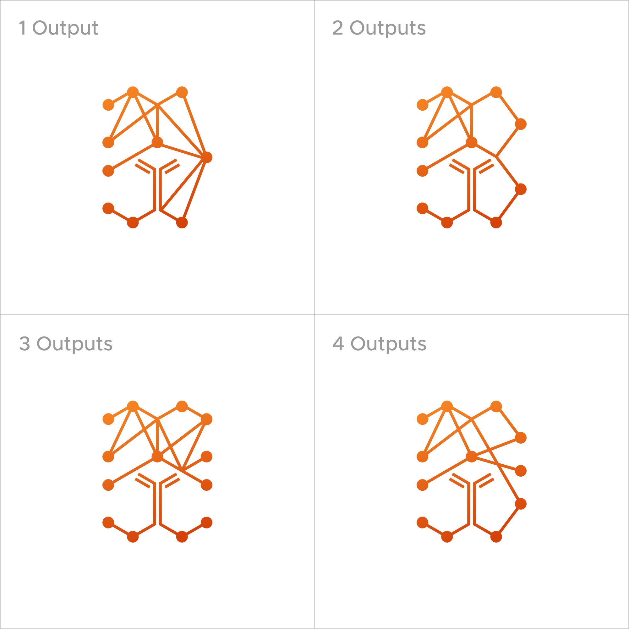 Diseño de Logo por GVisions para este proyecto | Diseño #34846847