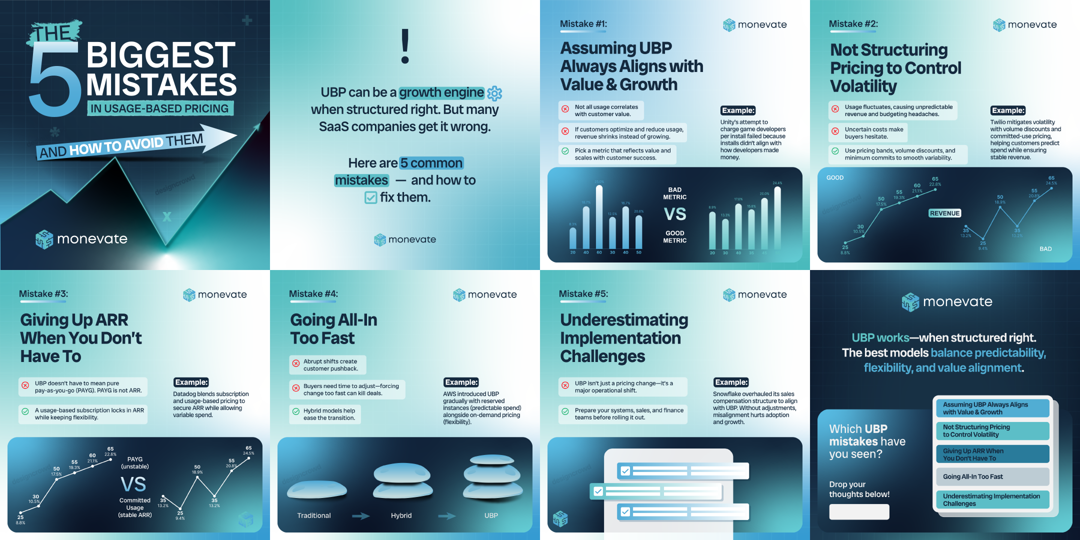 Infographic Design by JK18 for this project | Design #34691549