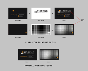 Business Card Design by Sun Moon Graphic Designer for this project | Design: #34970801