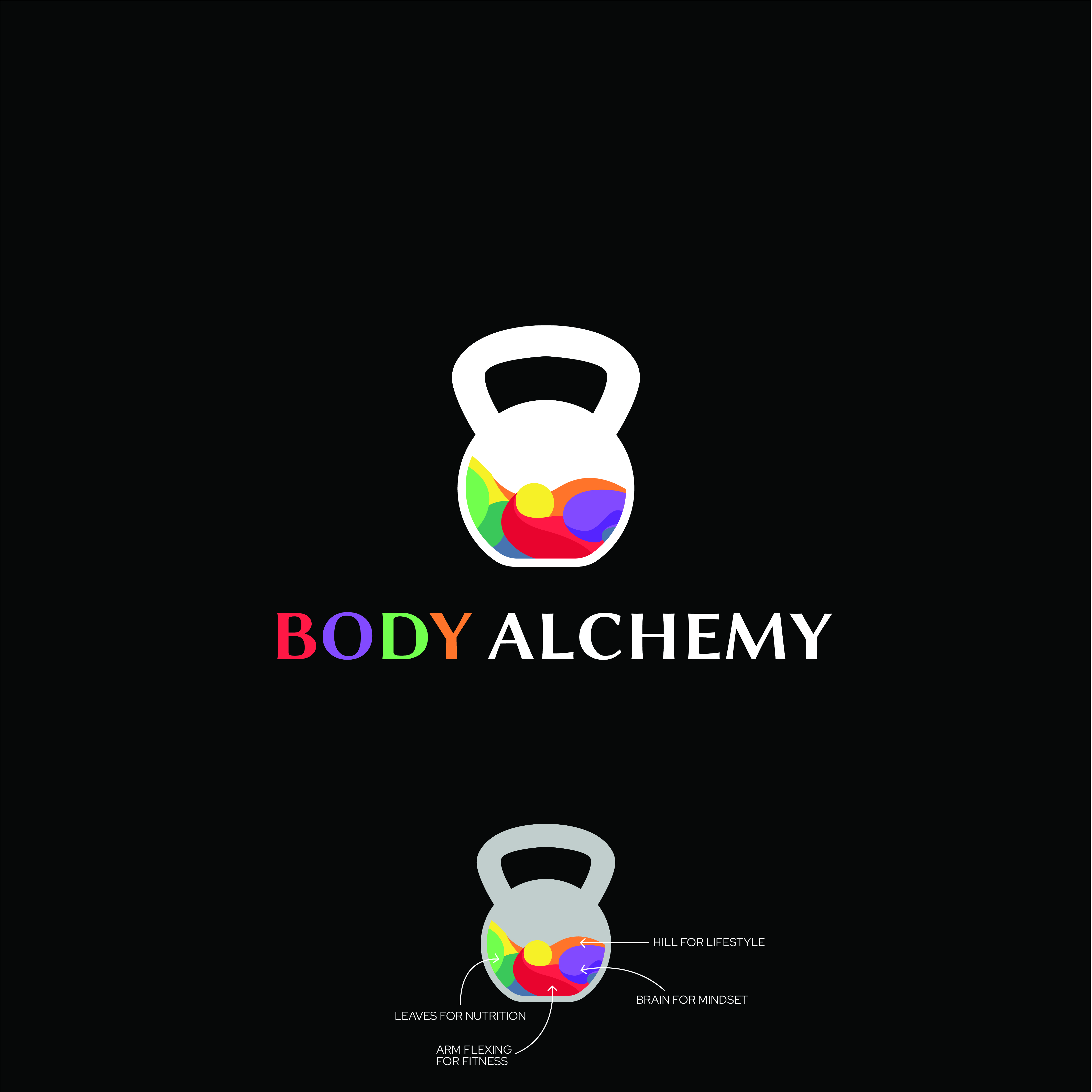 Logo Design by PaoloP for Alchemy Synergistics LLC | Design #34692082