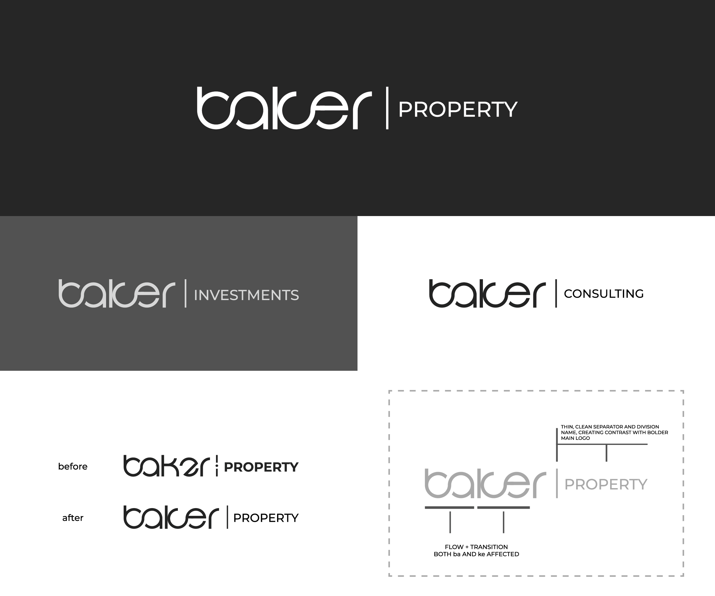 Logo Design by DesignShaper for this project | Design #34740380
