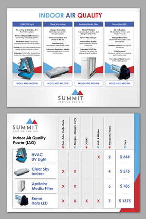 Flyer Design by BLUE WINGS