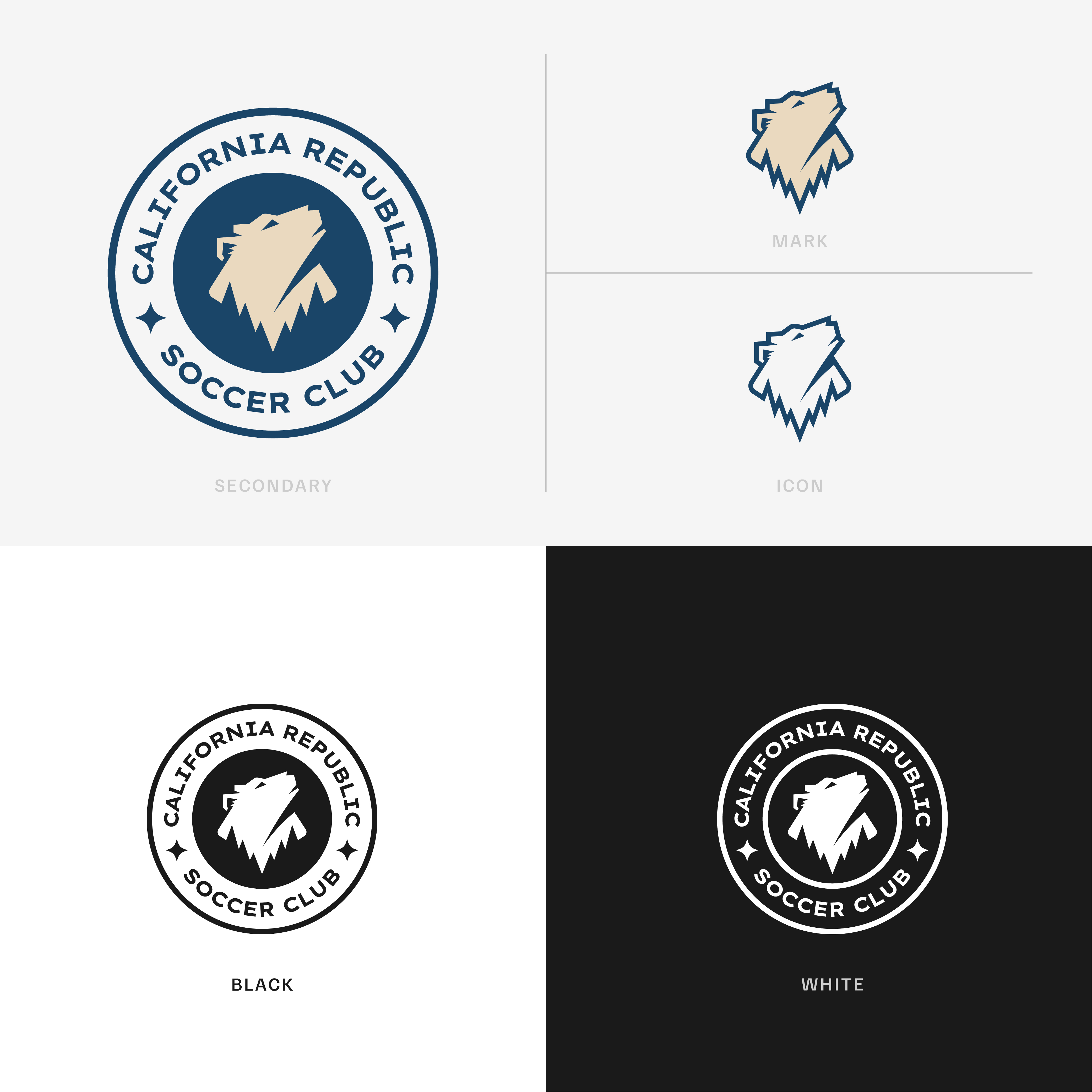 Logo Design by Pandu Bramantyo for this project | Design #34746683