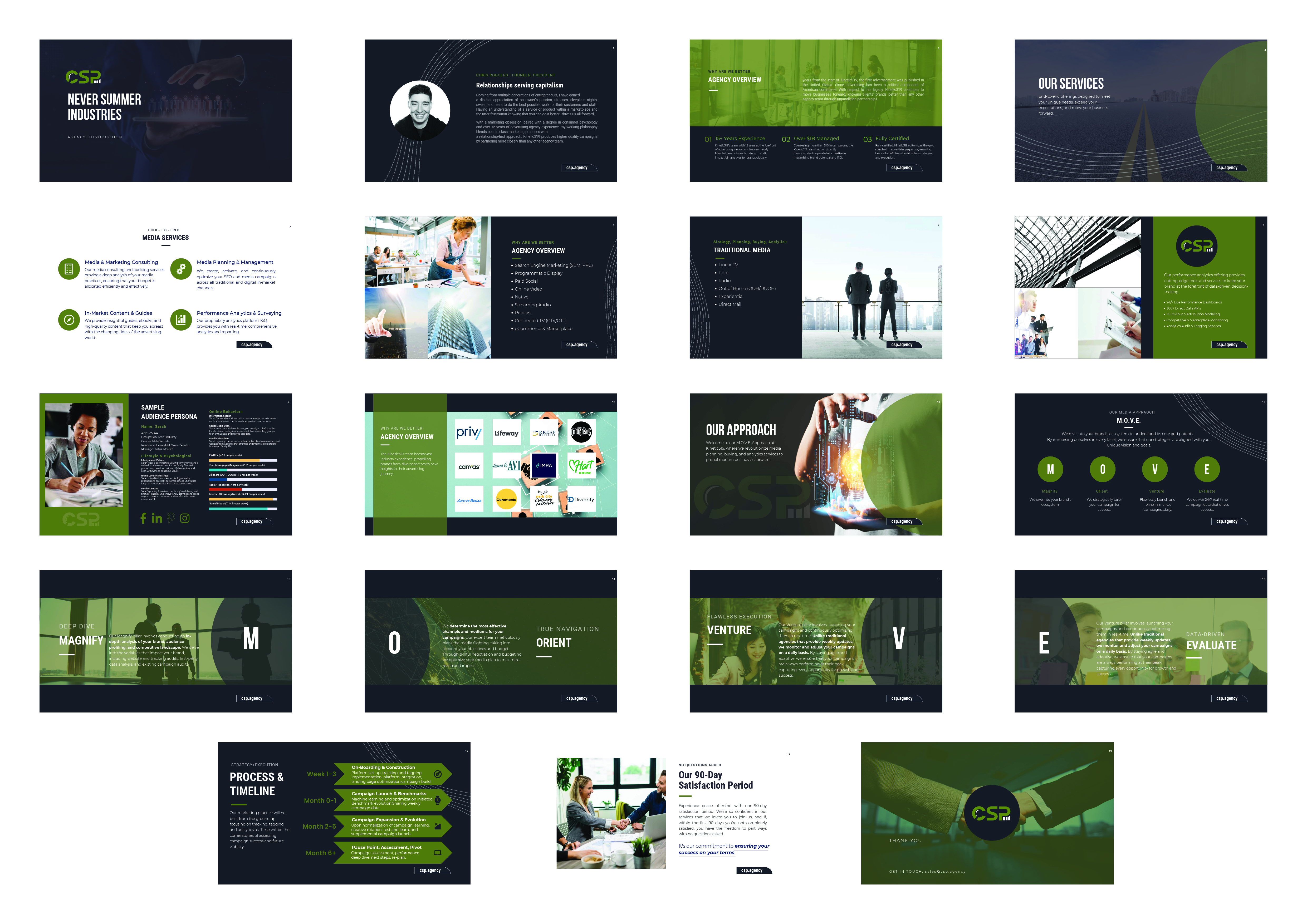 Flyer Design by Skybluedesignstudio for this project | Design #34727320