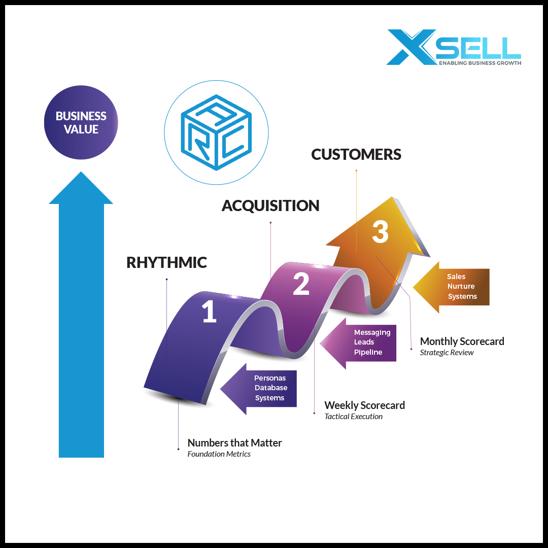 Graphic Design by Wozaari Digital for this project | Design #34710439