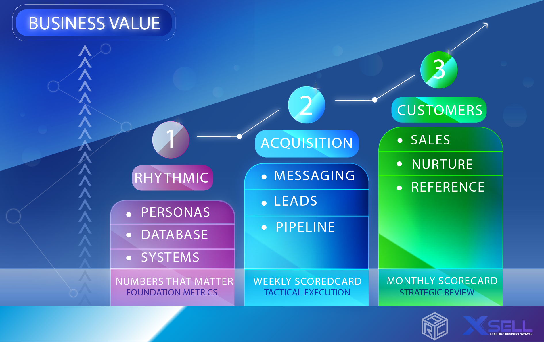 Graphic Design by GreinZor for this project | Design #34714484