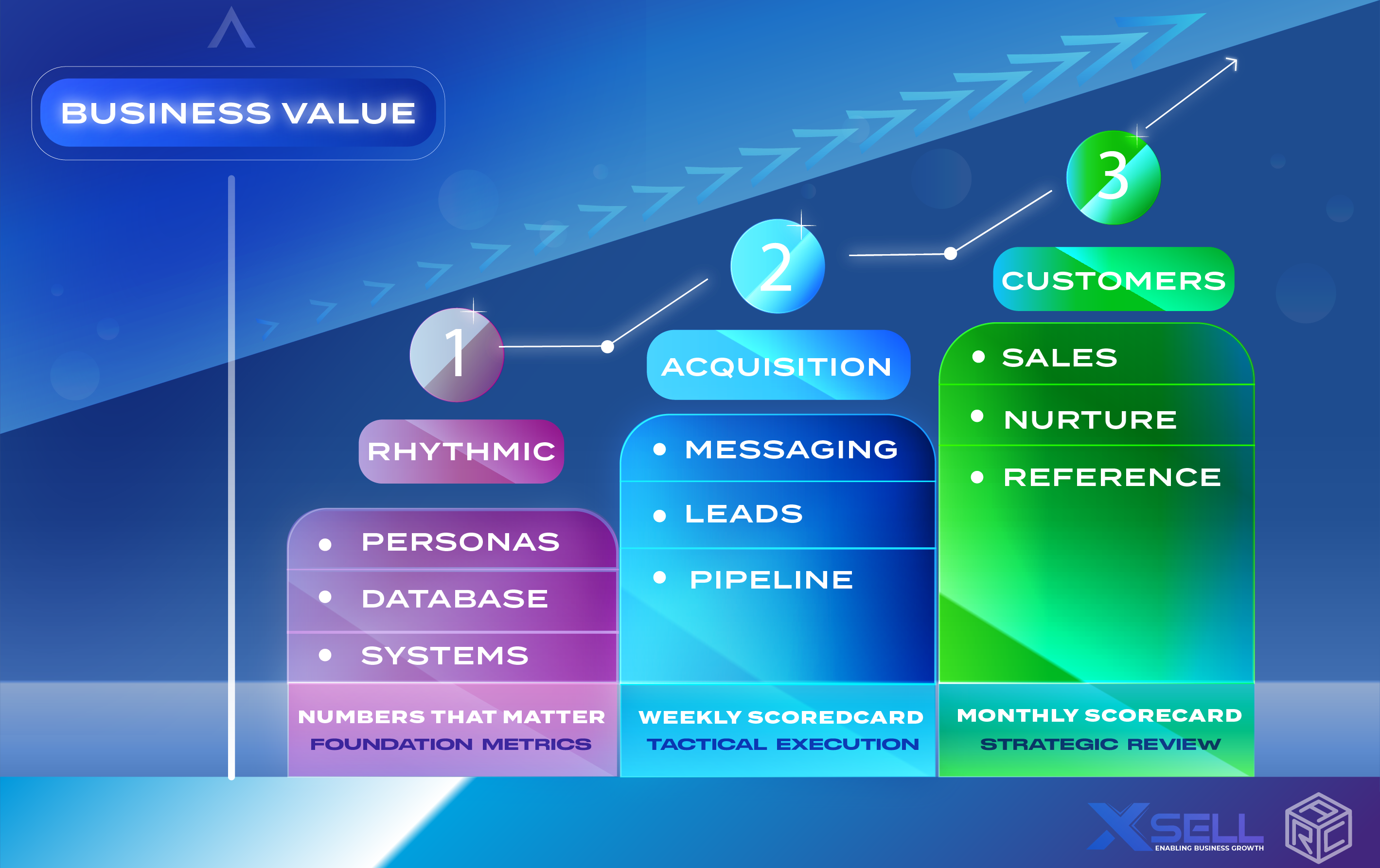 Diseño Gráfico por GreinZor para este proyecto | Diseño #34714884