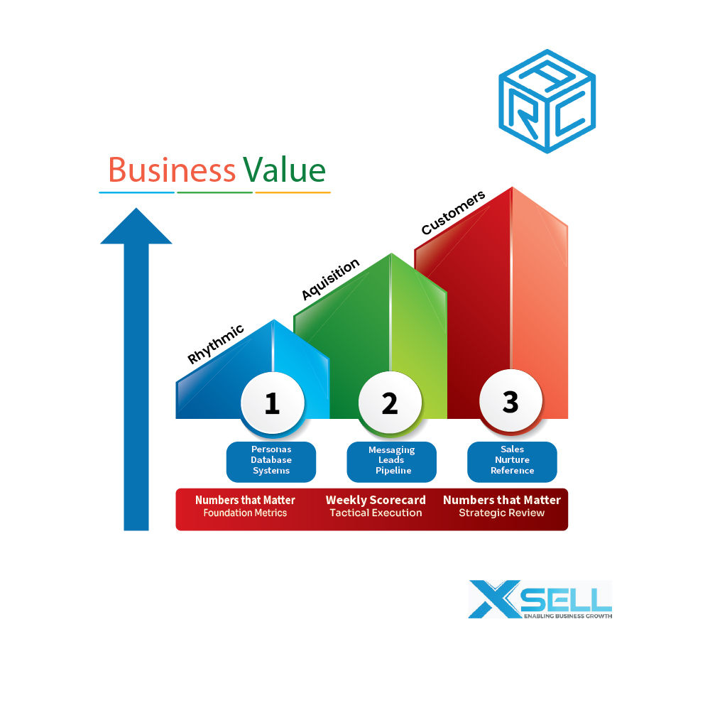 Diseño Gráfico por N_Design para este proyecto | Diseño #34711706