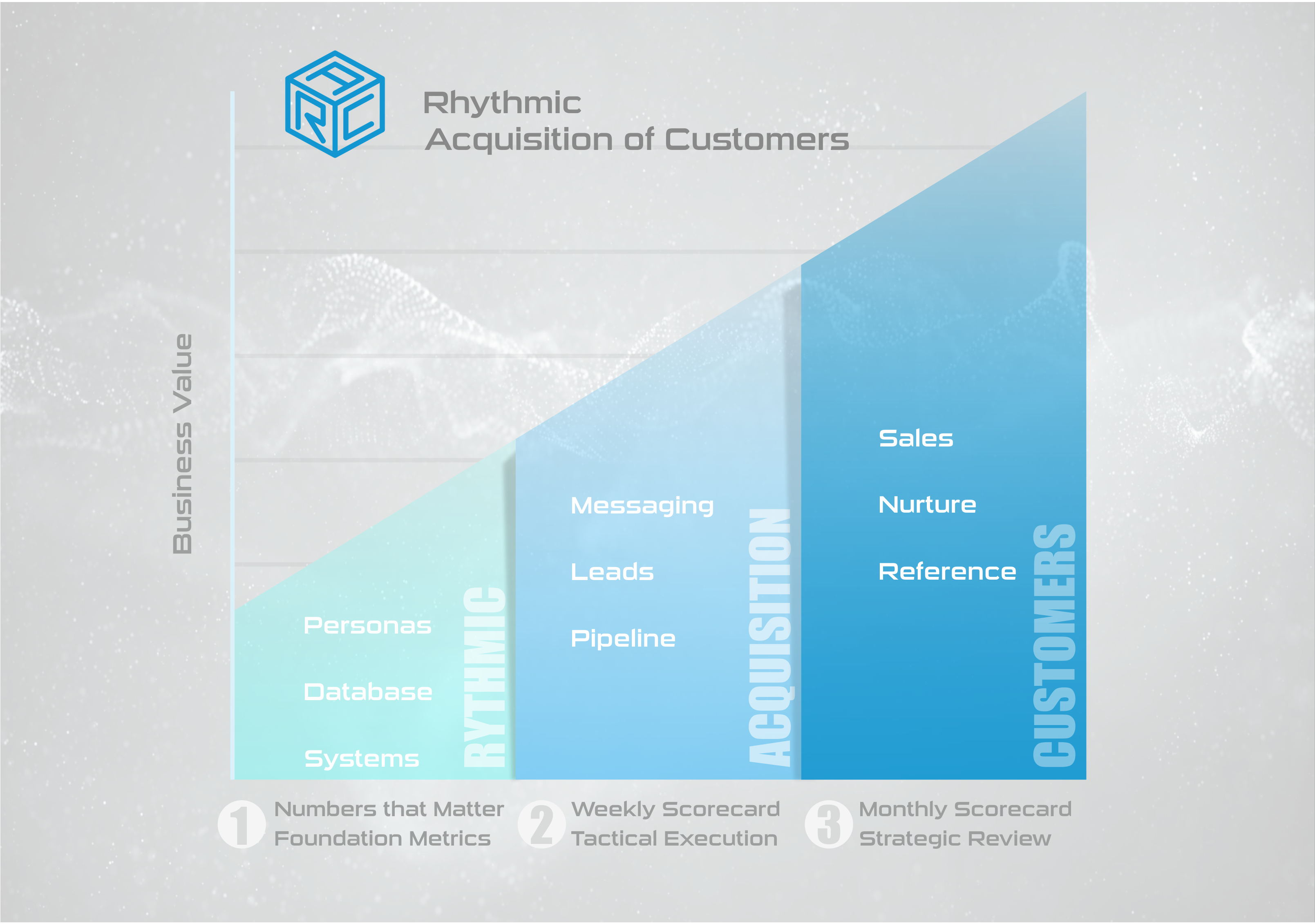 Graphic Design by Artissan for this project | Design #34710567