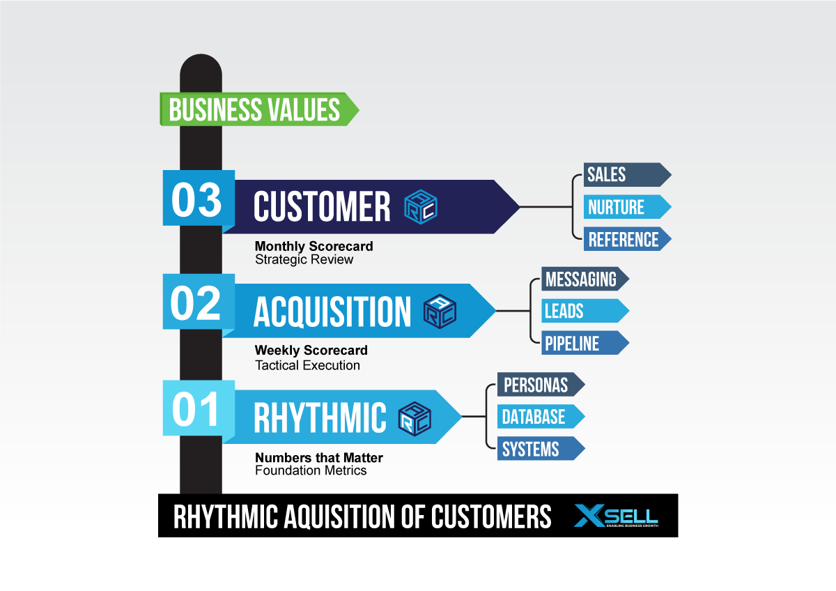 Graphic Design by JK18 for this project | Design #34713730