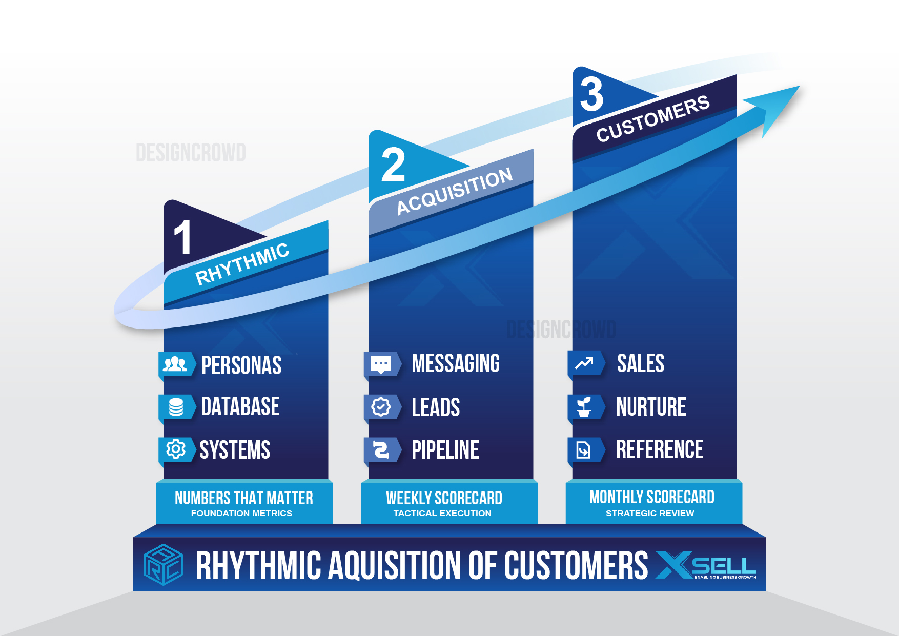 Graphic Design by JK18 for this project | Design #34717796