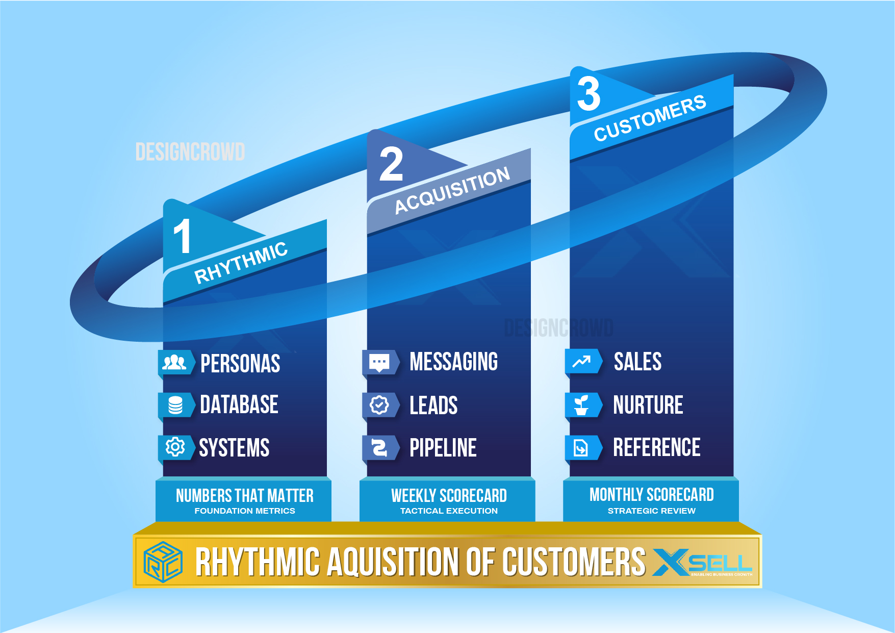 Graphic Design by JK18 for this project | Design #34720586