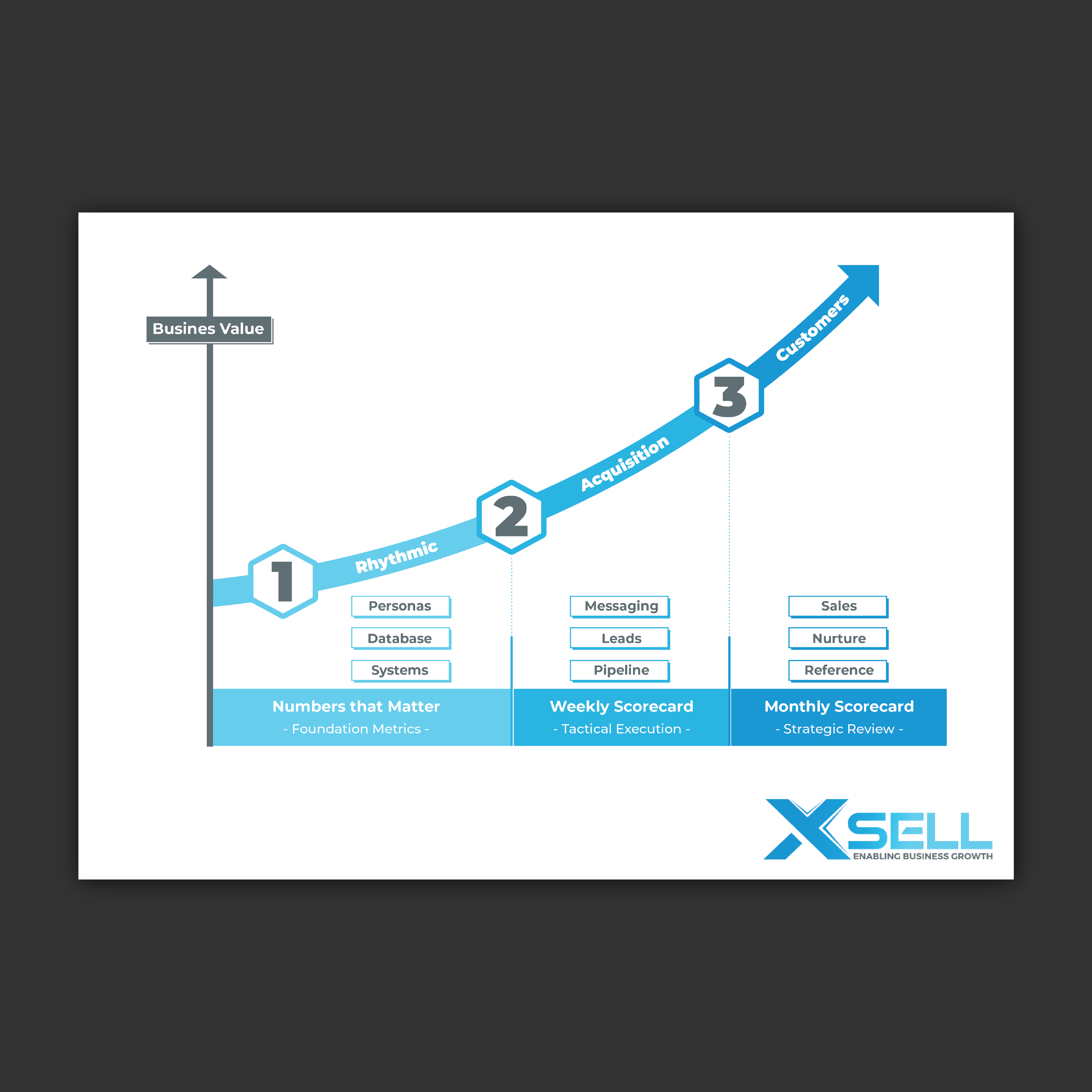 Graphic Design by Bidita Saha for this project | Design #34710793