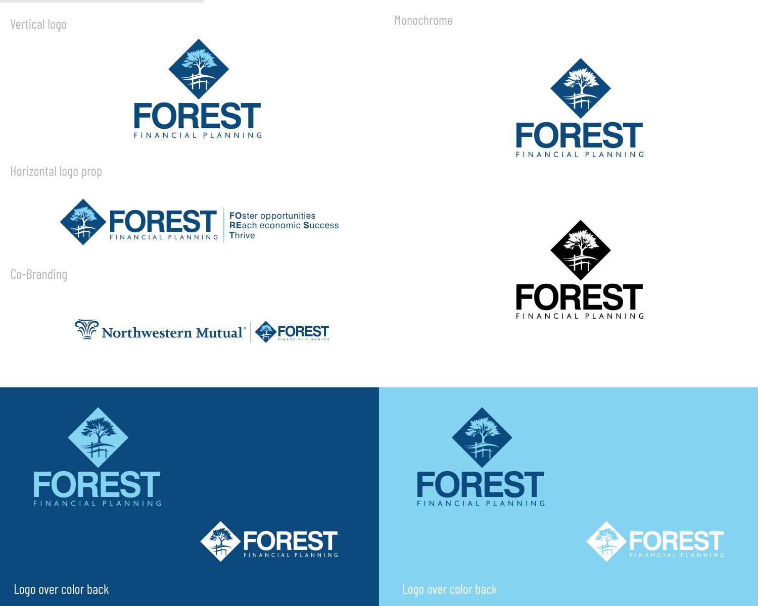 Logo Design by DesignMX (Renan Mejia) for this project | Design #34997528