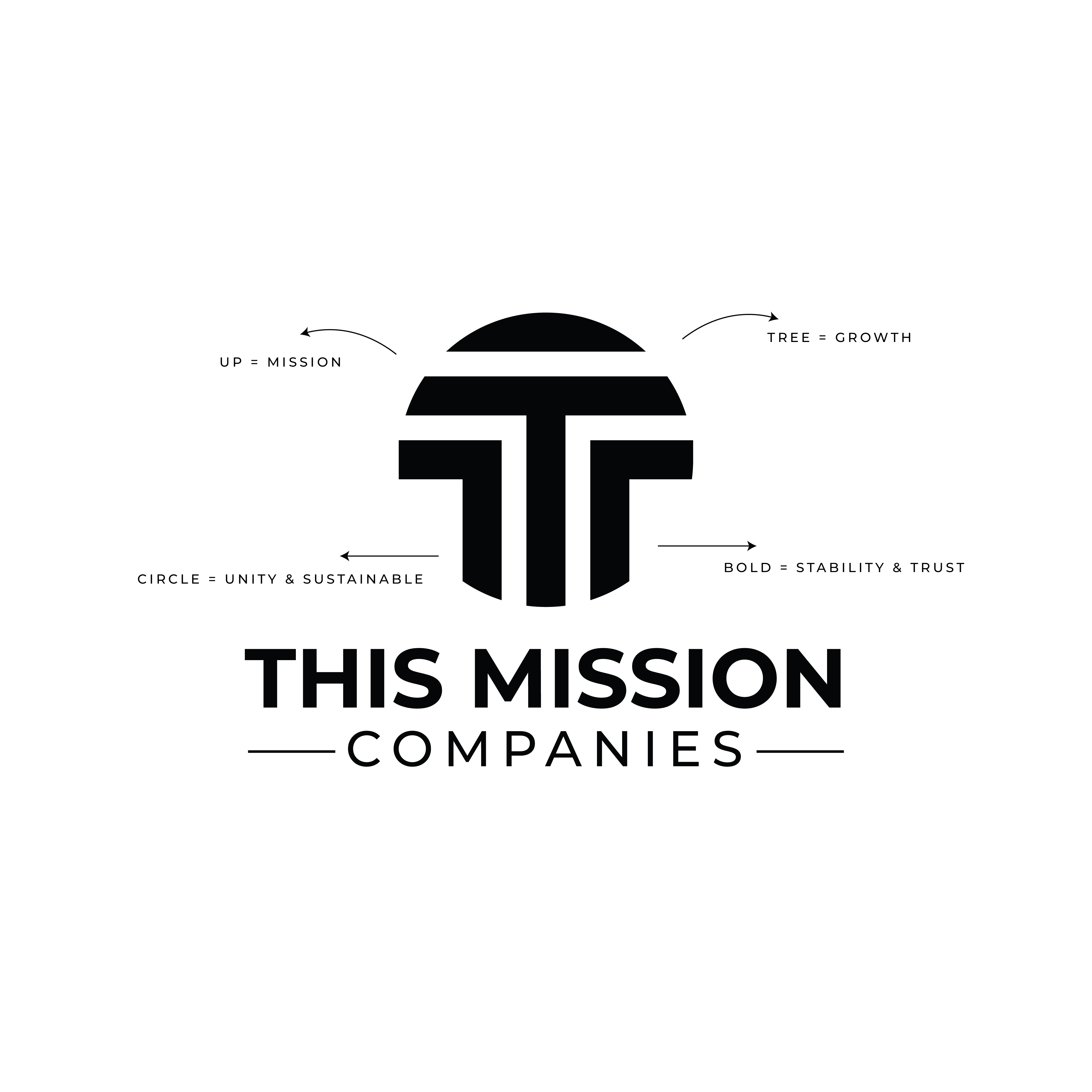 Logo Design by grafiqo for this project | Design #34818241