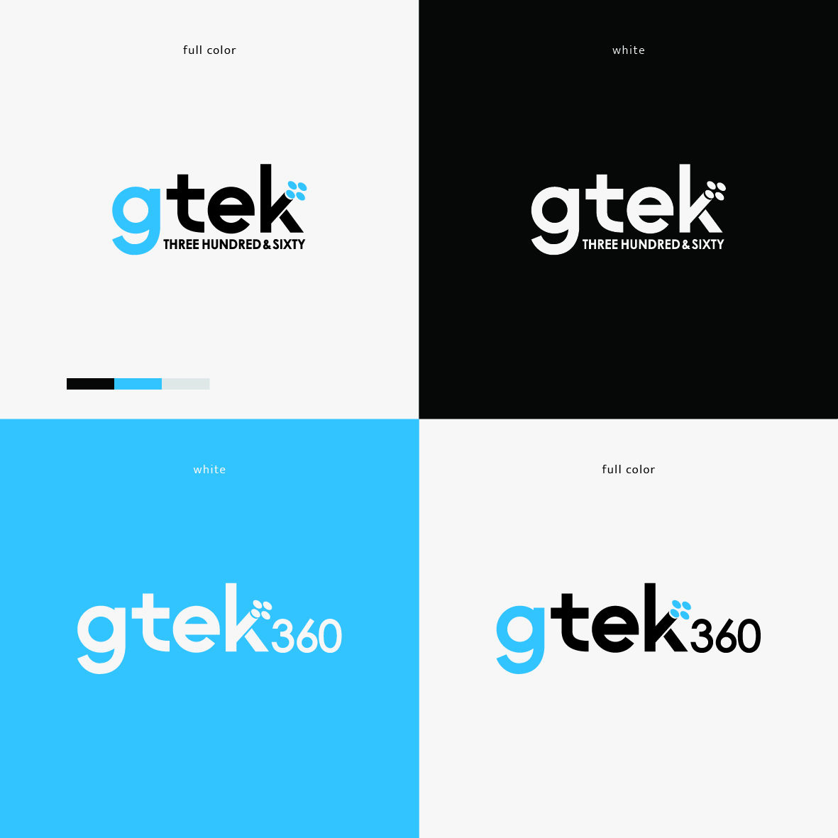 Logo-Design von Lammy für dieses Projekt | Design #34730338