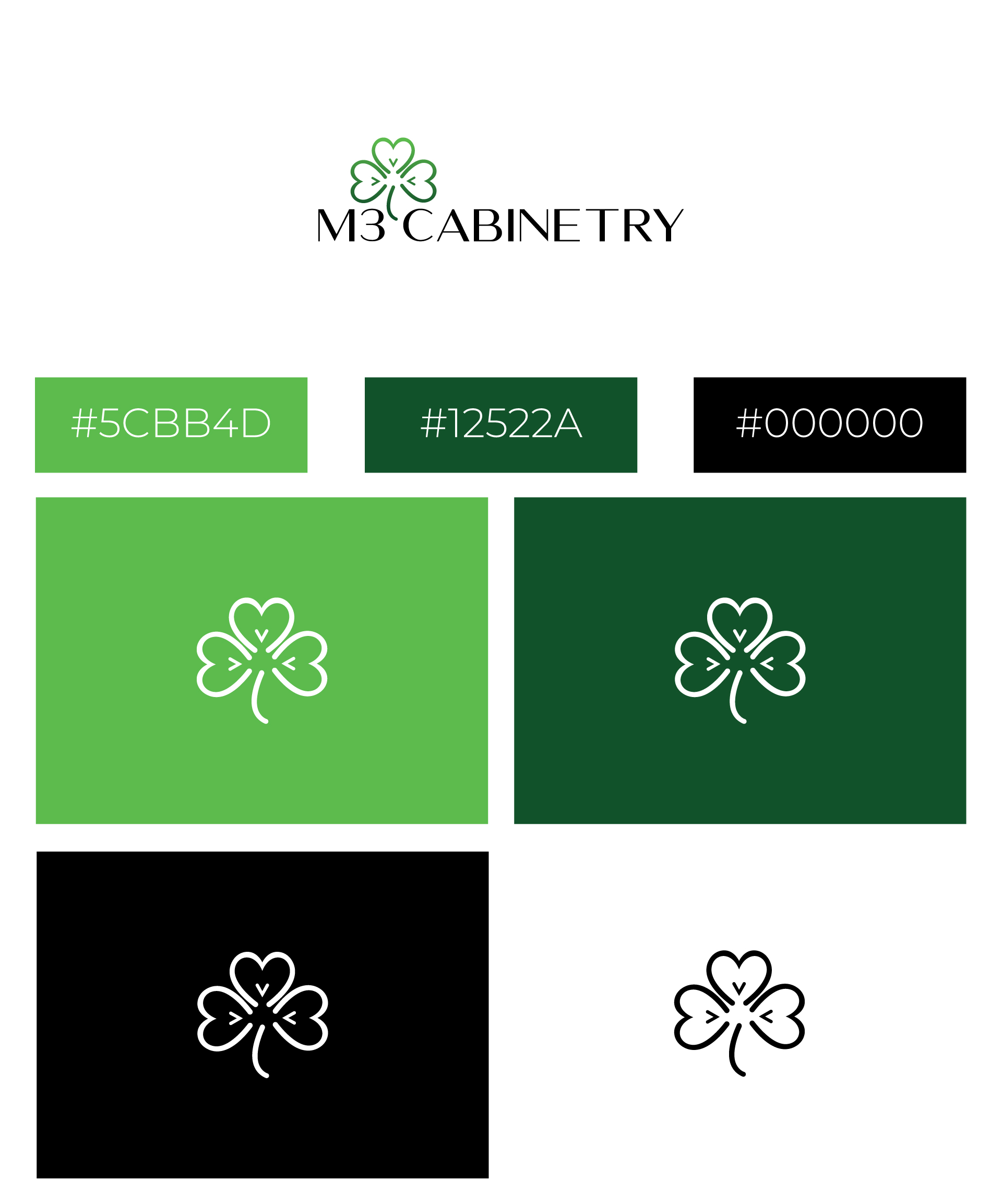 Logo-Design von gfx7 für M3 Cabinetry | Design #34764995