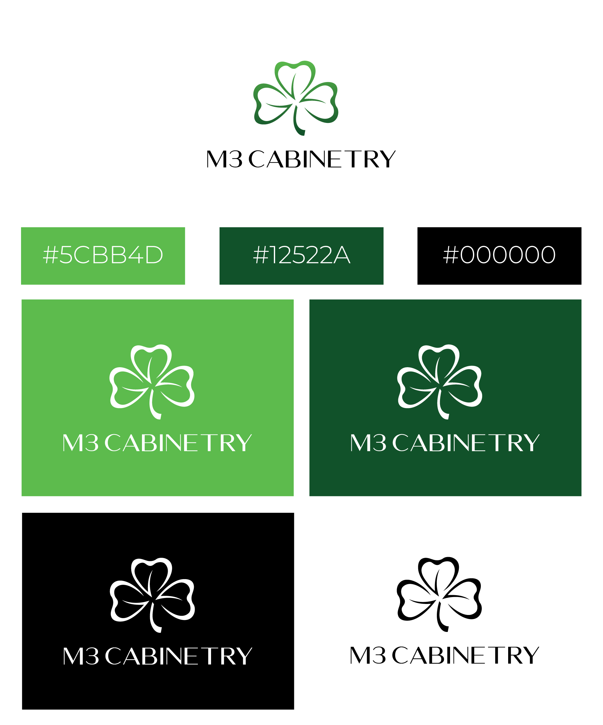 Logo-Design von gfx7 für M3 Cabinetry | Design #34765062