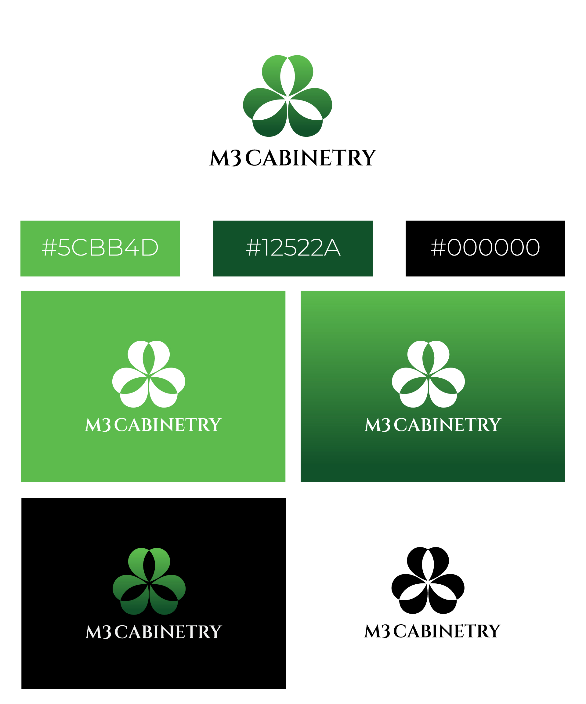 Logo Design by gfx7 for M3 Cabinetry | Design #34765364