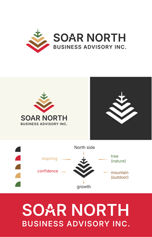 Logo Design by SHRA_BONTI for this project | Design: #34744333