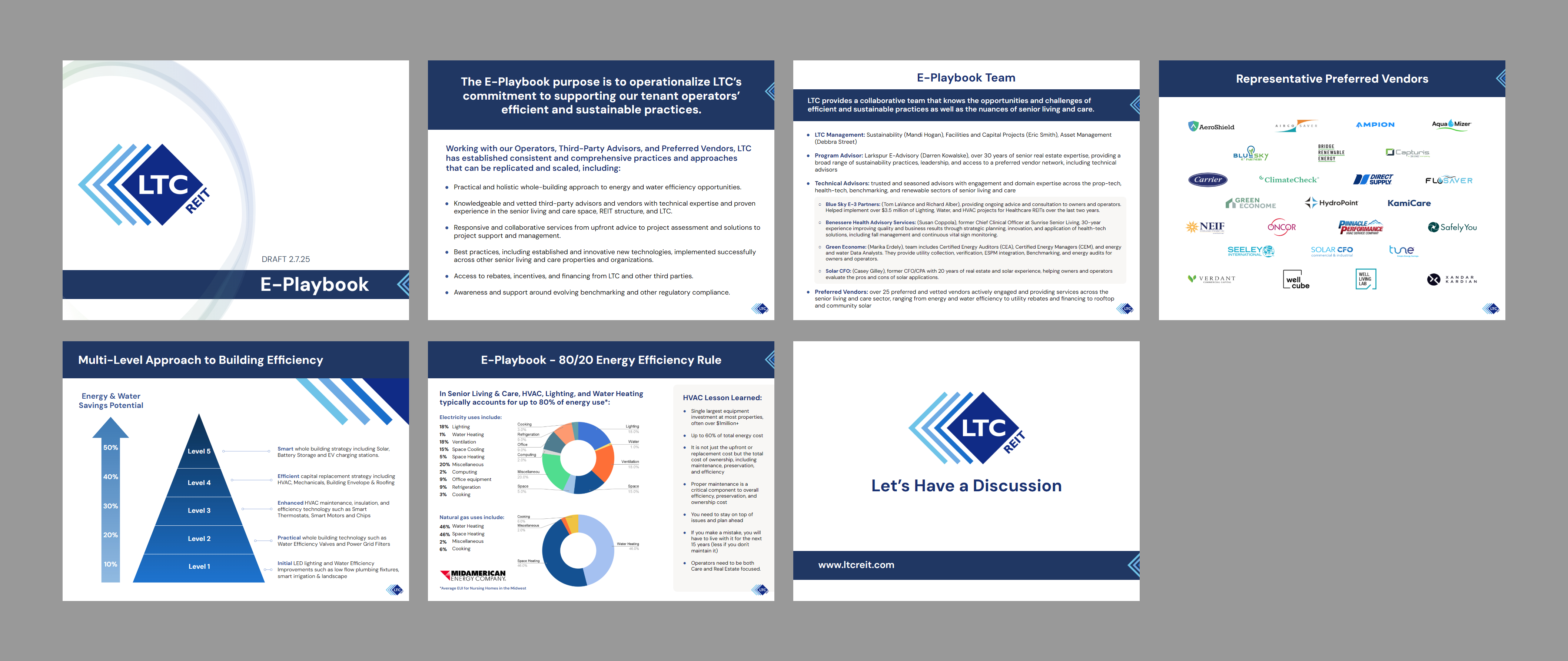 Graphic Design by Mikai!13 for LTC Properties | Design: #34754318