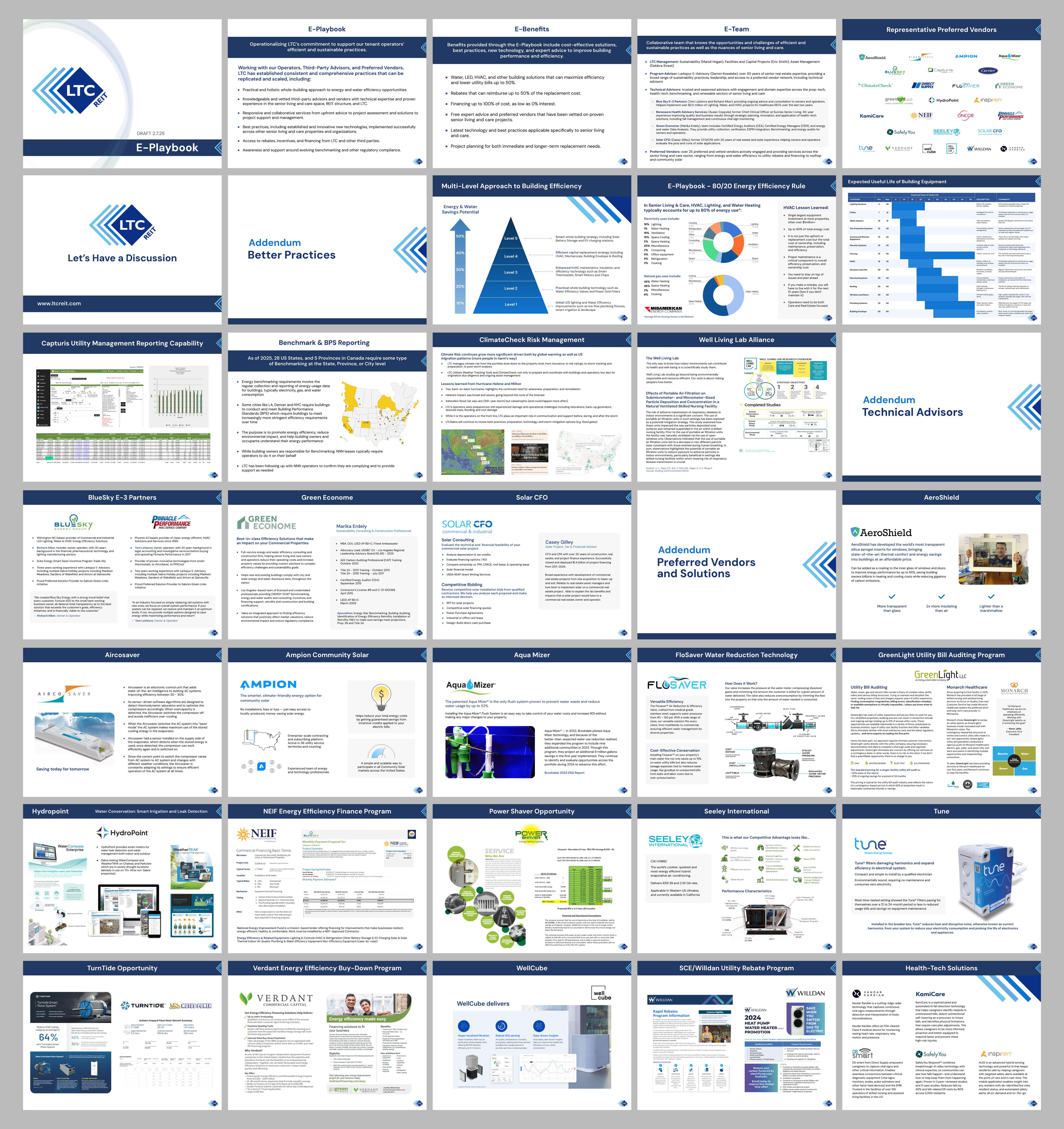 Design Graphique par Mikai!13 pour LTC Properties | Design #34788171