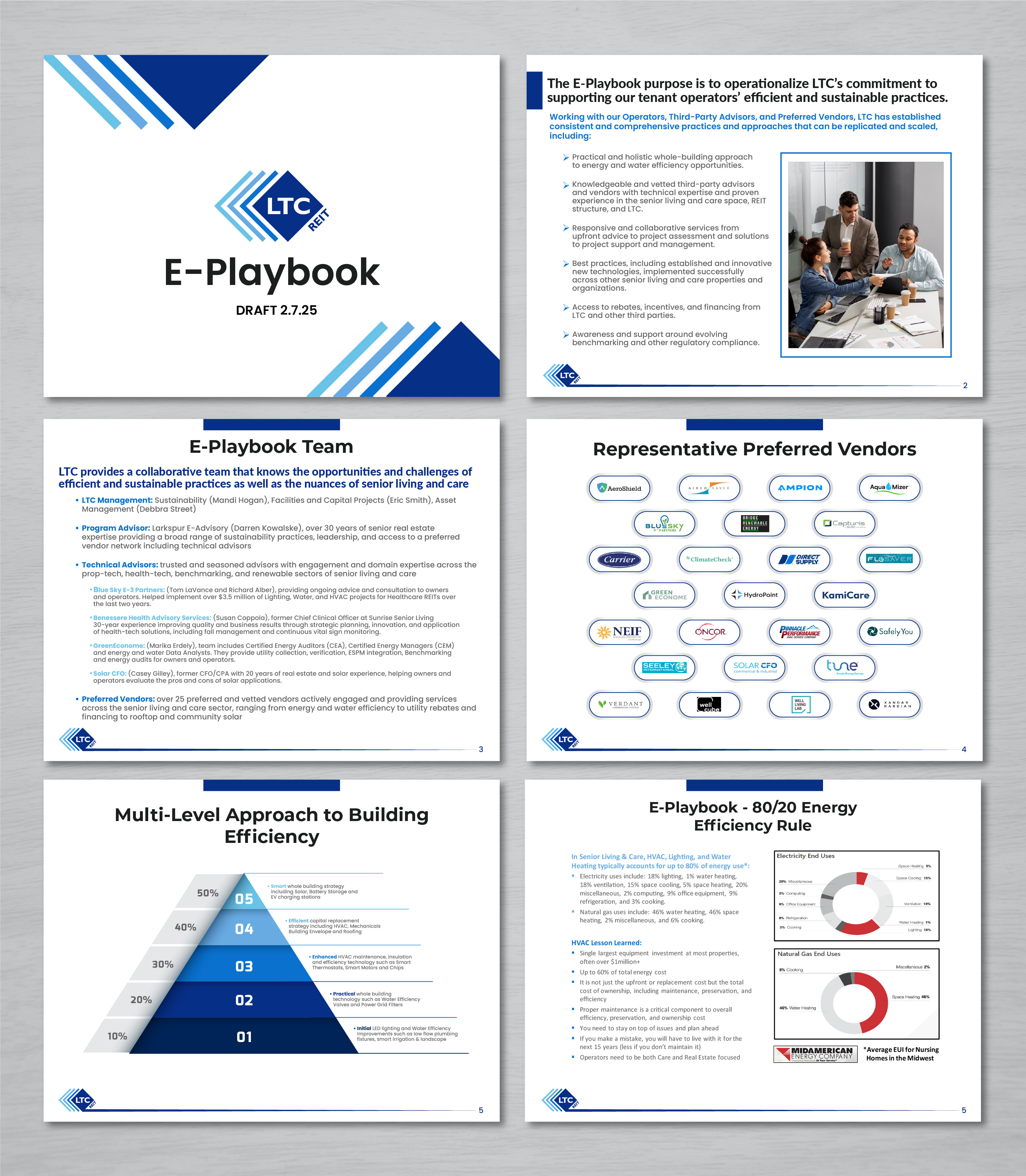 Grafik-Design von artbitin für LTC Properties | Design #34728937