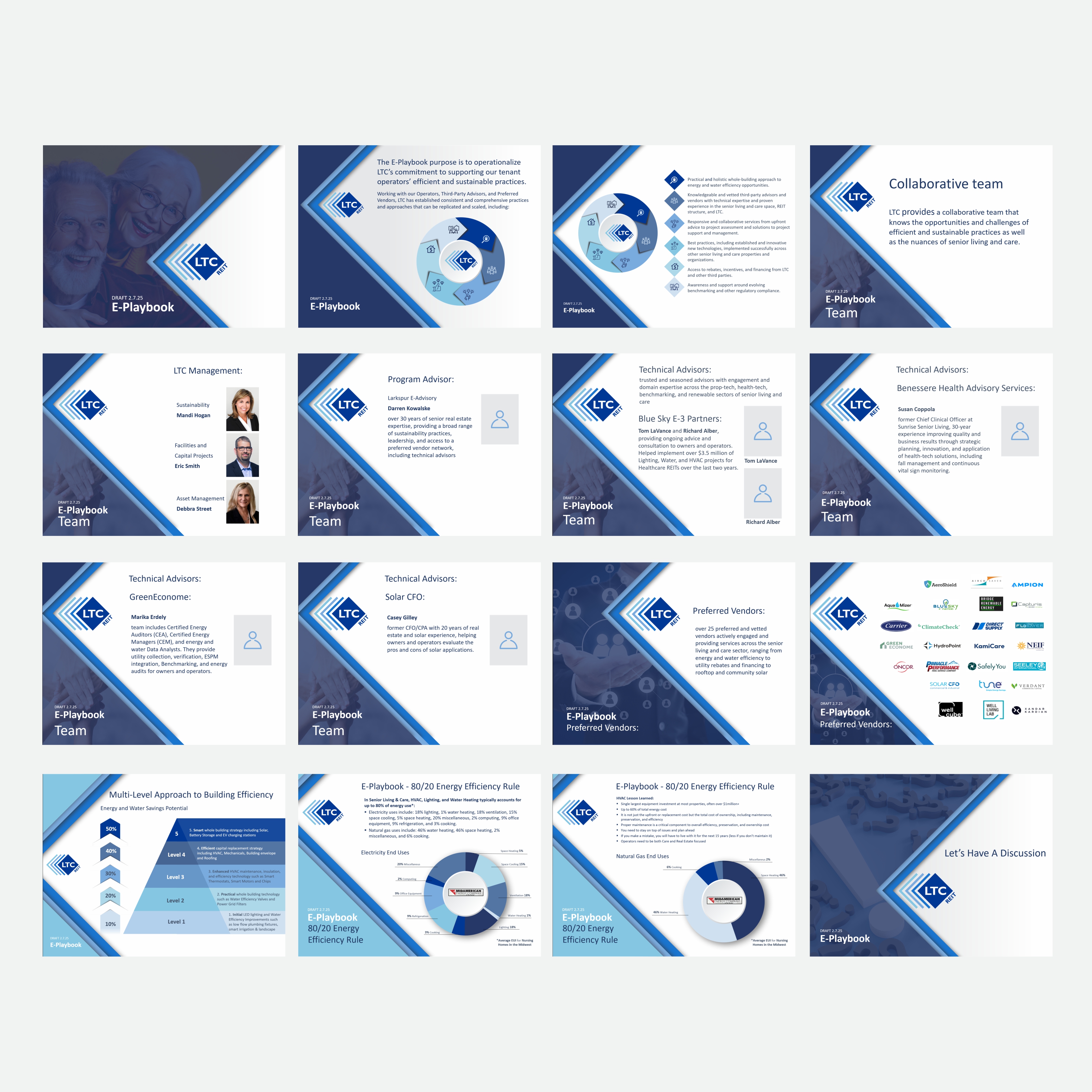 Diseño Gráfico por Edu Pasquale para LTC Properties | Diseño #34738984