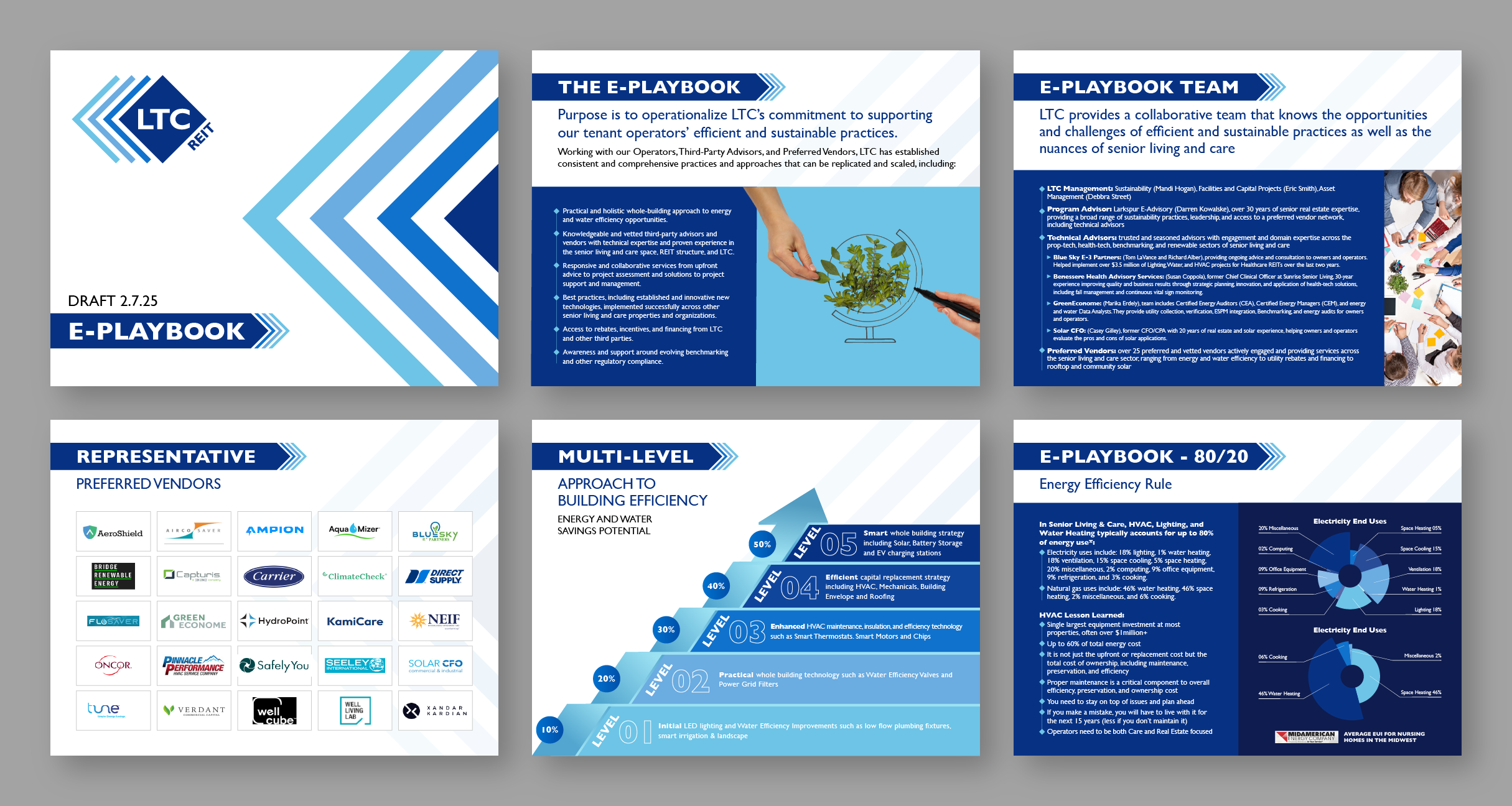 Design Graphique par Titan Solbiz pour LTC Properties | Design #34741388