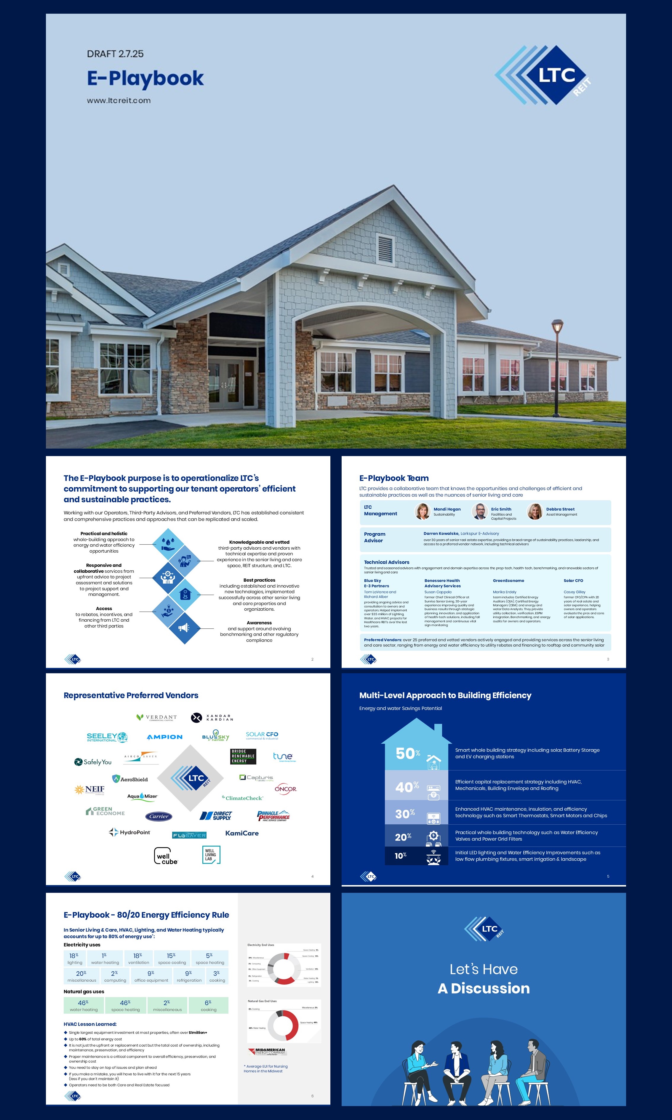 Graphic Design by dhuruvam for LTC Properties | Design #34758528
