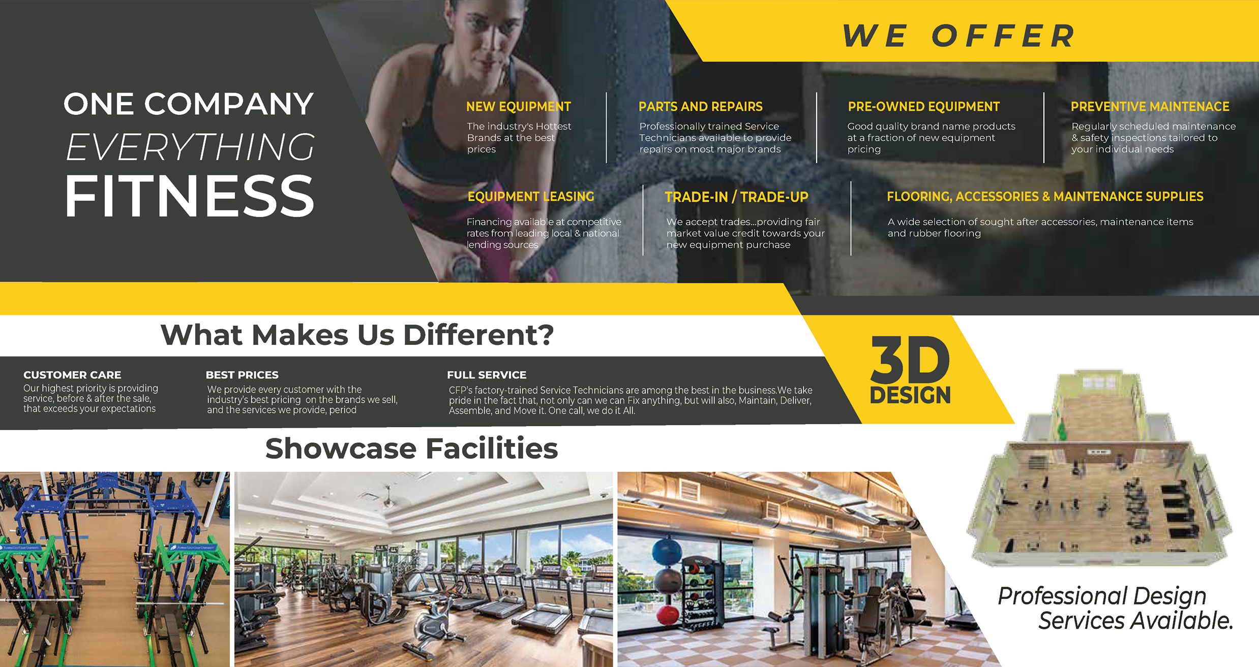 Design de Flyer par Udayakanth pour ce projet | Design #34768302