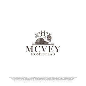 Logo Design by Peak design for this project | Design: #34795059