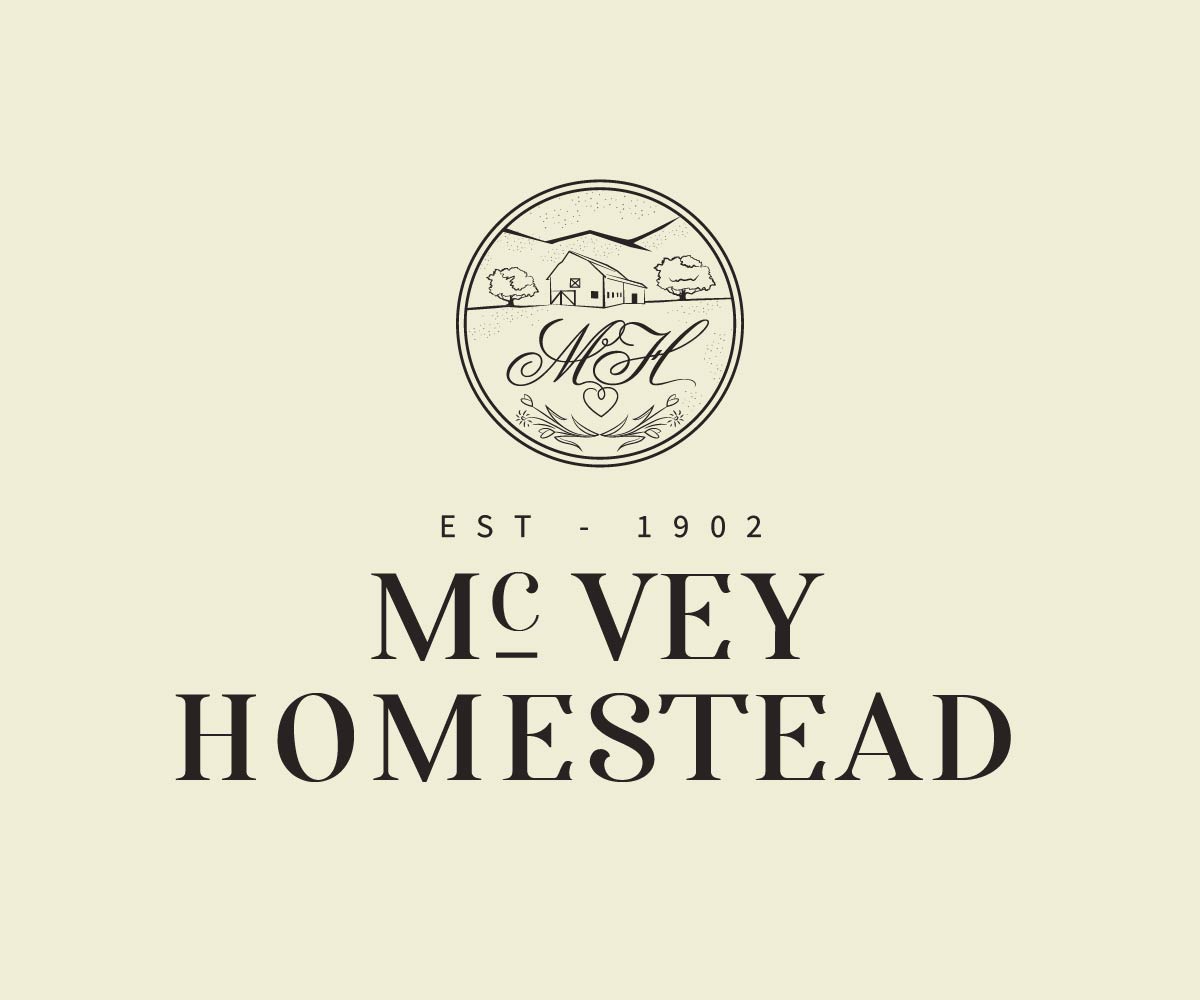 Logo Design by Ansh Design for this project | Design #34762296