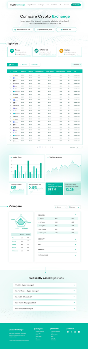 Diseño Web por Blue Sparrow para este proyecto | Diseño: #34807439