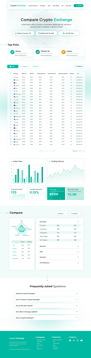 Diseño Web por Blue Sparrow para este proyecto | Diseño: #34807440