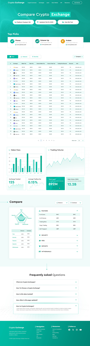 Diseño Web por Blue Sparrow para este proyecto | Diseño: #34810804