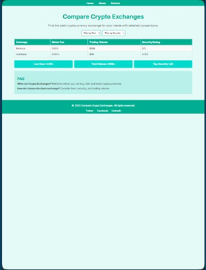Web Design by BabyDriverFour for this project | Design: #34758087