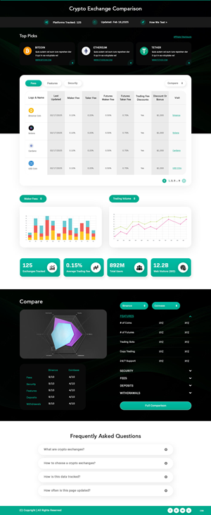 Diseño Web por pb para este proyecto | Diseño: #34763592
