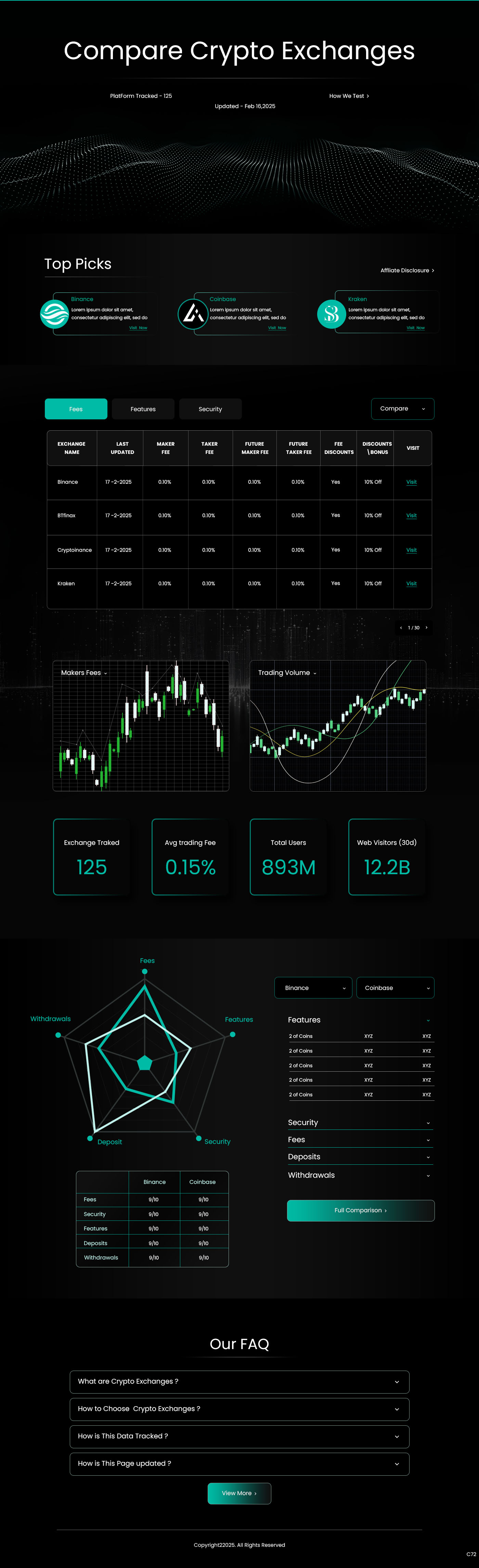 Web Design par pb pour ce projet | Design #34763593