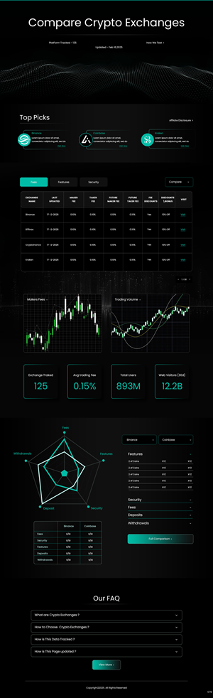 Web Design by pb for this project | Design: #34763593