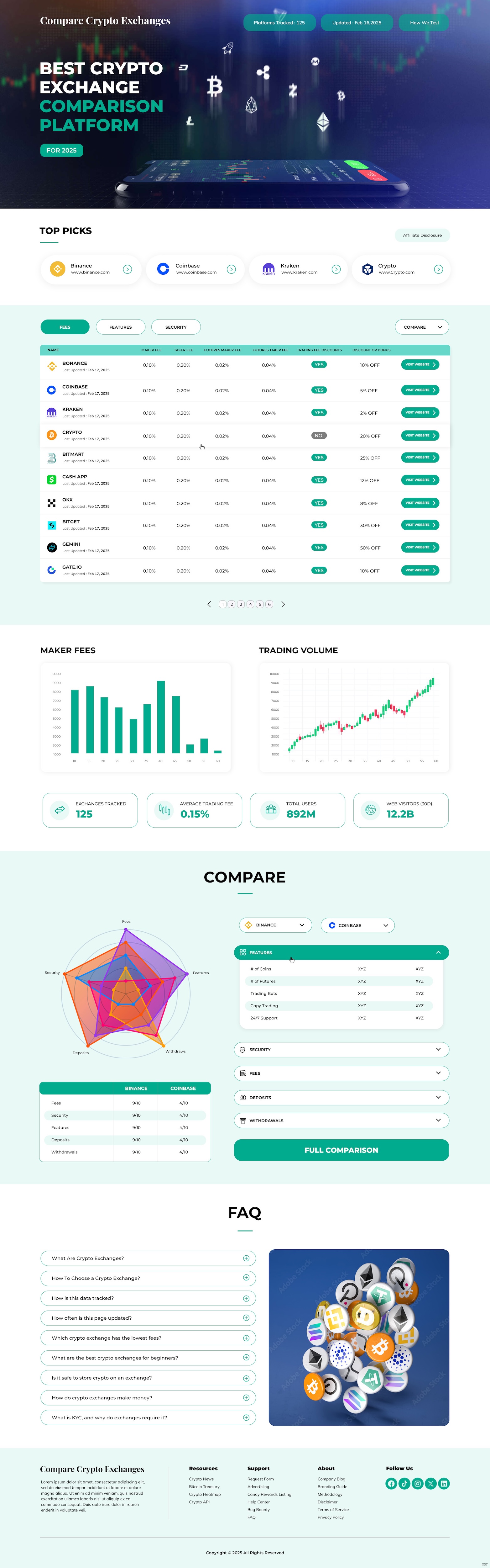 Web-Design von pb für dieses Projekt | Design #34763597