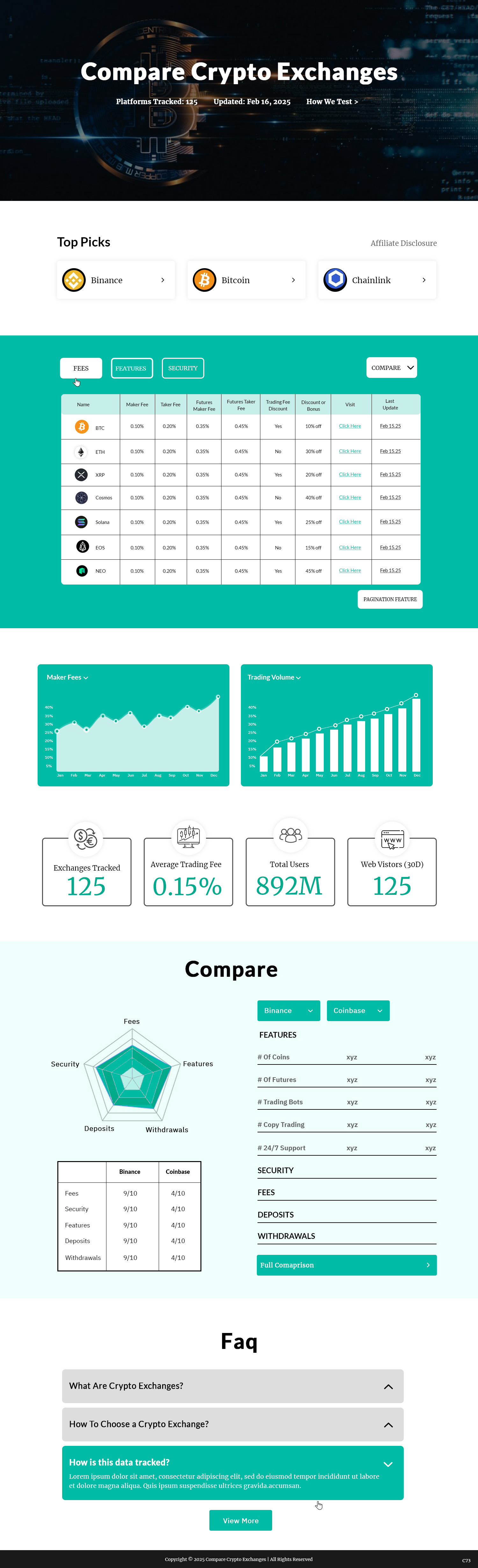Diseño Web por pb para este proyecto | Diseño #34763599