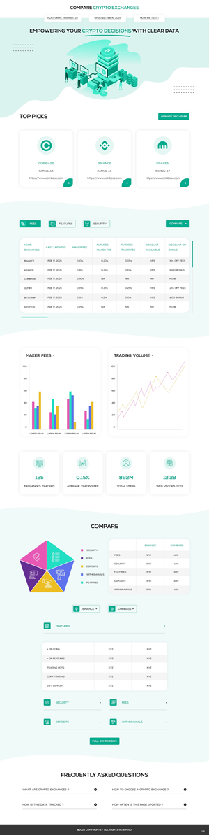 Diseño Web por pb para este proyecto | Diseño: #34763604