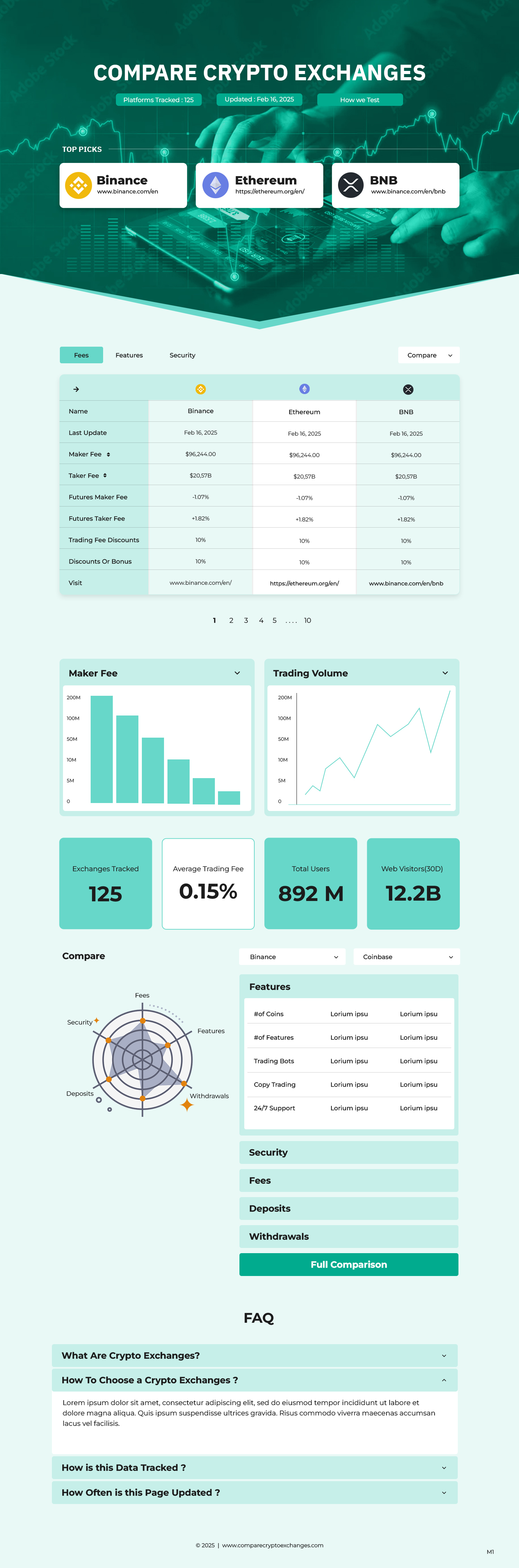 Web-Design von pb für dieses Projekt | Design #34763608