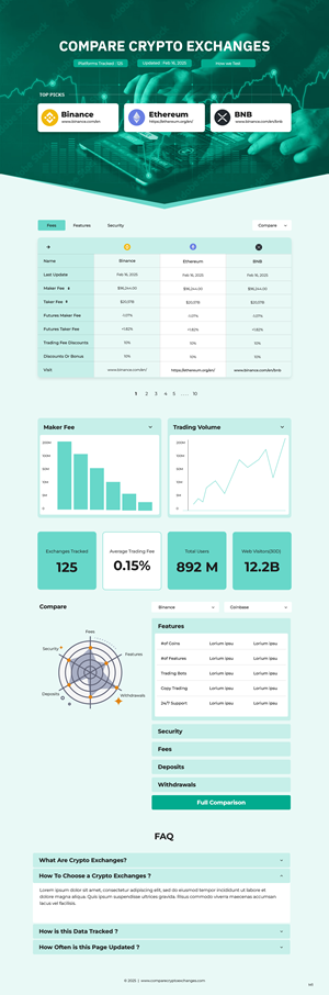 Web Design by pb for this project | Design: #34763608