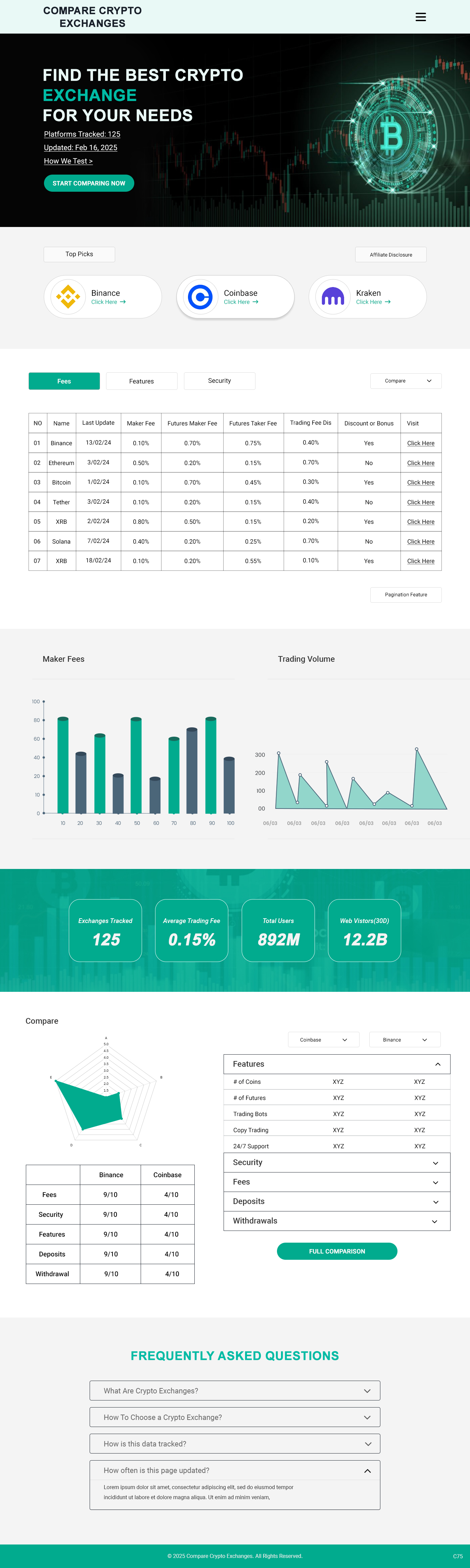 Diseño Web por pb para este proyecto | Diseño #34763609