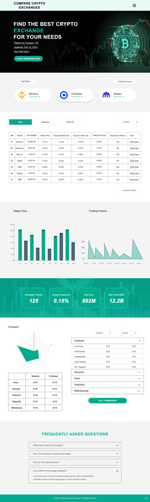 Web Design by pb for this project | Design: #34763609
