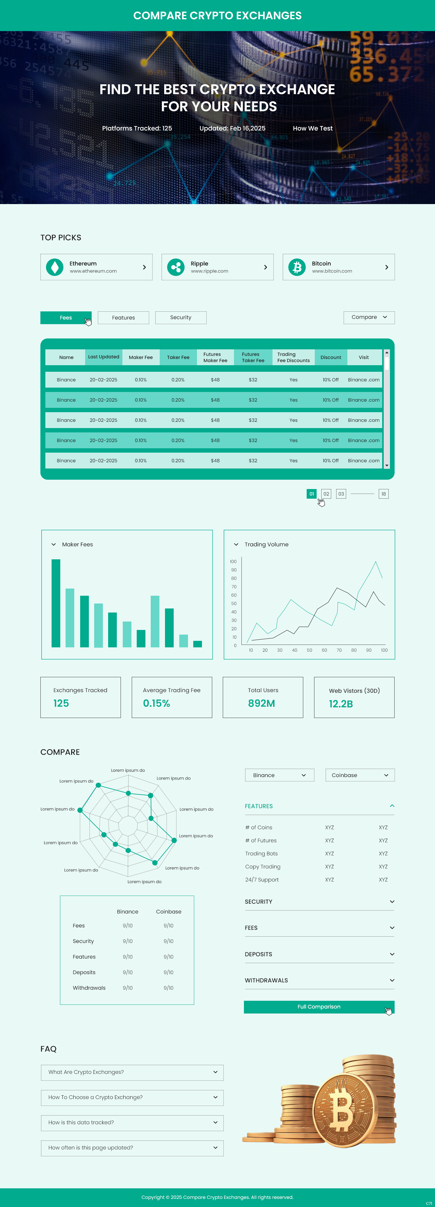 Web-Design von pb für dieses Projekt | Design #34763610